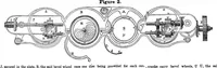 An illustration from Scientific American, Vol. 7, No. 42 (July 1852) (1852)