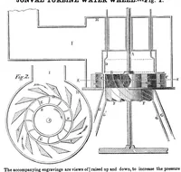 An illustration from Scientific American, Vol. 7, No. 43 (July 1852) (1852)