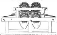 An illustration from Scientific American, Vol. 7, No. 44 (July 1852) (1852)