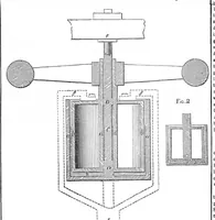 An illustration from Scientific American, Vol. 7, No. 52 (September 1852) (1852)