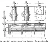 An illustration from Scientific American, Vol. 8, No. 27 (March 1853) (1853)