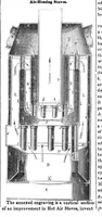 An illustration from Scientific American, Vol. 8, No. 27 (March 1853) (1853)