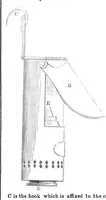 Picture 5 of 5 from Scientific American, Vol. 8, No. 27 (March 1853) (1853), leaf 7