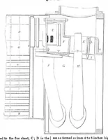 An illustration from Scientific American, Vol. 8, No. 28 (March 1853) (1853)