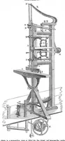 An illustration from Scientific American, Vol. 8, No. 29 (April 1853) (1853)