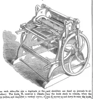 An illustration from Scientific American, Vol. 8, No. 30 (April 1853) (1853)