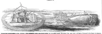 An illustration from Scientific American, Vol. 8, No. 32 (April 1853) (1853)