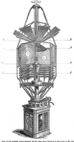 An illustration from Scientific American, Vol. 8, No. 35 (May 1853) (1853)