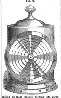 Picture 2 of 5 from Scientific American, Vol. 8, No. 35 (May 1853) (1853), leaf 0