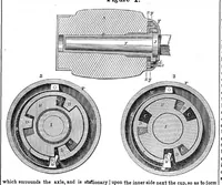 An illustration from Scientific American, Vol. 8, No. 36 (May 1853) (1853)