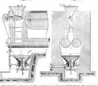 An illustration from Scientific American, Vol. 8, No. 39 (June 1853) (1853)