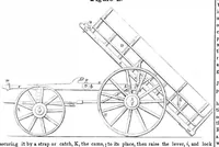 An illustration from Scientific American, Vol. 8, No. 39 (June 1853) (1853)