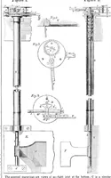 An illustration from Scientific American, Vol. 8, No. 41 (June 1853) (1853)