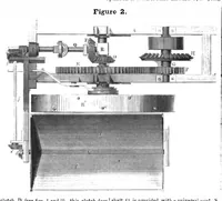 An illustration from Scientific American, Vol. 8, No. 46 (July 1853) (1853)