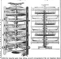 An illustration from Scientific American, Vol. 8, No. 48 (August 1853) (1853)