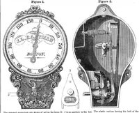 An illustration from Scientific American, Vol. 8, No. 50 (August 1853) (1853)