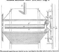 An illustration from Scientific American, Vol. 9, No. 28 (March 1854) (1854)