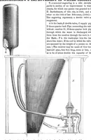 An illustration from Scientific American, Vol. 9, No. 30 (April 1854) (1854)