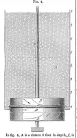 Picture 4 of 5 from Scientific American, Vol. 9, No. 31 (April 1854) (1854), leaf 5