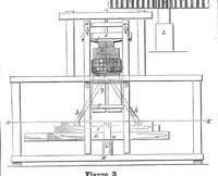 An illustration from Scientific American, Vol. 9, No. 32 (April 1854) (1854)