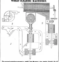 An illustration from Scientific American, Vol. 9, No. 36 (May 1854) (1854)