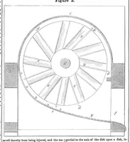 An illustration from Scientific American, Vol. 9, No. 38 (June 1854) (1854)