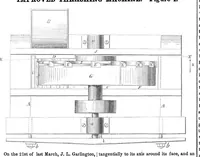 Picture 4 of 5 from Scientific American, Vol. 9, No. 38 (June 1854) (1854), leaf 3