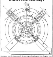 An illustration from Scientific American, Vol. 9, No. 39 (June 1854) (1854)