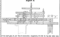 An illustration from Scientific American, Vol. 9, No. 40 (June 1854) (1854)