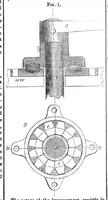 An illustration from Scientific American, Vol. 9, No. 40 (June 1854) (1854)