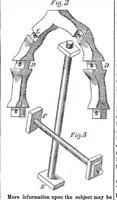 An illustration from Scientific American, Vol. 9, No. 44 (July 1854) (1854)