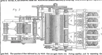 An illustration from Scientific American, Vol. 9, No. 46 (July 1854) (1854)