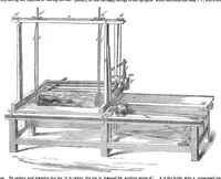 An illustration from Scientific American, Vol. 9, No. 46 (July 1854) (1854)