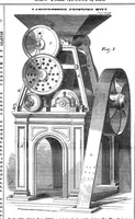An illustration from Scientific American, Vol. 9, No. 47 (August 1854) (1854)