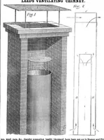 An illustration from Scientific American, Vol. 9, No. 48 (August 1854) (1854)