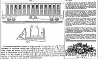 An illustration from Scientific American, Vol. 9, No. 50 (August 1854) (1854)