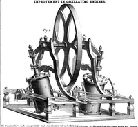 An illustration from Scientific American, Vol. 10, No. 28 (March 1855) (1855)