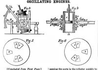 An illustration from Scientific American, Vol. 10, No. 28 (March 1855) (1855)
