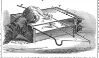 An illustration from Scientific American, Vol. 10, No. 31 (April 1855) (1855)