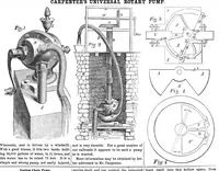 An illustration from Scientific American, Vol. 10, No. 31 (April 1855) (1855)