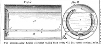 An illustration from Scientific American, Vol. 10, No. 32 (April 1855) (1855)