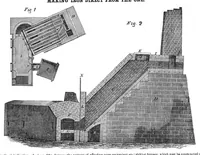 An illustration from Scientific American, Vol. 10, No. 37 (May 1855) (1855)