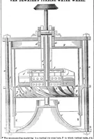 An illustration from Scientific American, Vol. 10, No. 41 (June 1855) (1855)