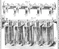 An illustration from Scientific American, Vol. 10, No. 42 (June 1855) (1855)