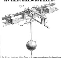 An illustration from Scientific American, Vol. 10, No. 42 (June 1855) (1855)