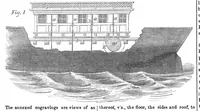 An illustration from Scientific American, Vol. 10, No. 44 (July 1855) (1855)