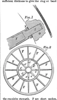 An illustration from Scientific American, Vol. 10, No. 44 (July 1855) (1855)