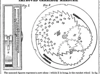 Picture 6 of 7 from Scientific American, Vol. 10, No. 45 (July 1855) (1855), leaf 7
