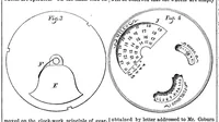 An illustration from Scientific American, Vol. 10, No. 45 (July 1855) (1855)