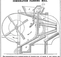An illustration from Scientific American, Vol. 10, No. 46 (July 1855) (1855)